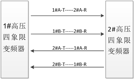 1587262762804196.jpg 1587262709(1).jpg