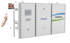 九游娱乐官方网站防爆變頻器在刮板輸送機(jī)上的應(yīng)用
